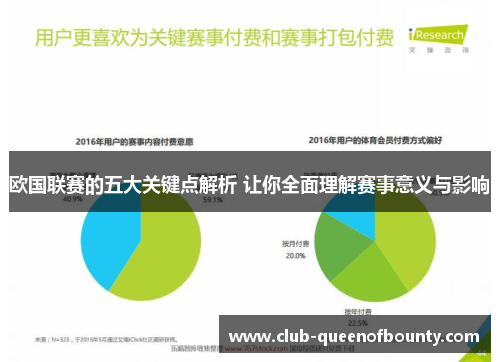 欧国联赛的五大关键点解析 让你全面理解赛事意义与影响