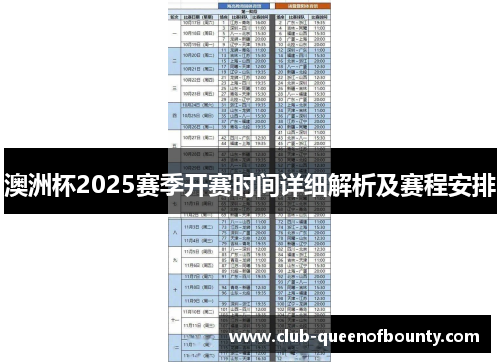 澳洲杯2025赛季开赛时间详细解析及赛程安排 澳洲杯2025赛季开赛时间详细解析及赛程安排
