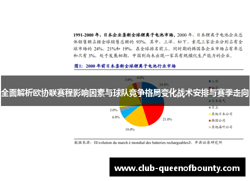 全面解析欧协联赛程影响因素与球队竞争格局变化战术安排与赛季走向
