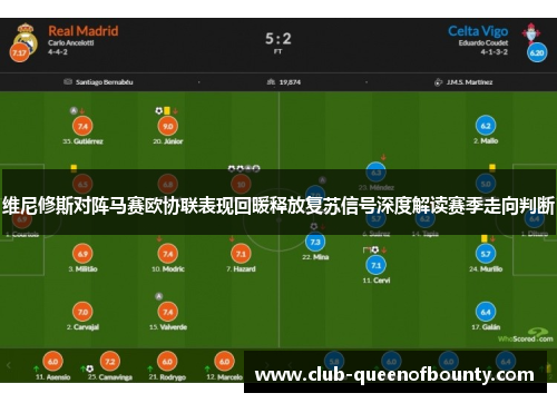 维尼修斯对阵马赛欧协联表现回暖释放复苏信号深度解读赛季走向判断