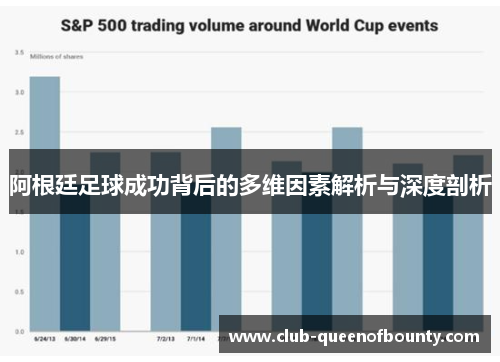 阿根廷足球成功背后的多维因素解析与深度剖析