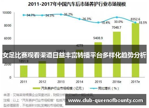 女足比赛观看渠道日益丰富转播平台多样化趋势分析